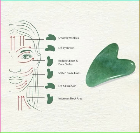 Jade Roller & Gua Sha Stone Set – Natural Facial Massager for Glowing, Firm & Youthful Skin | Qluxe Beauty Tools